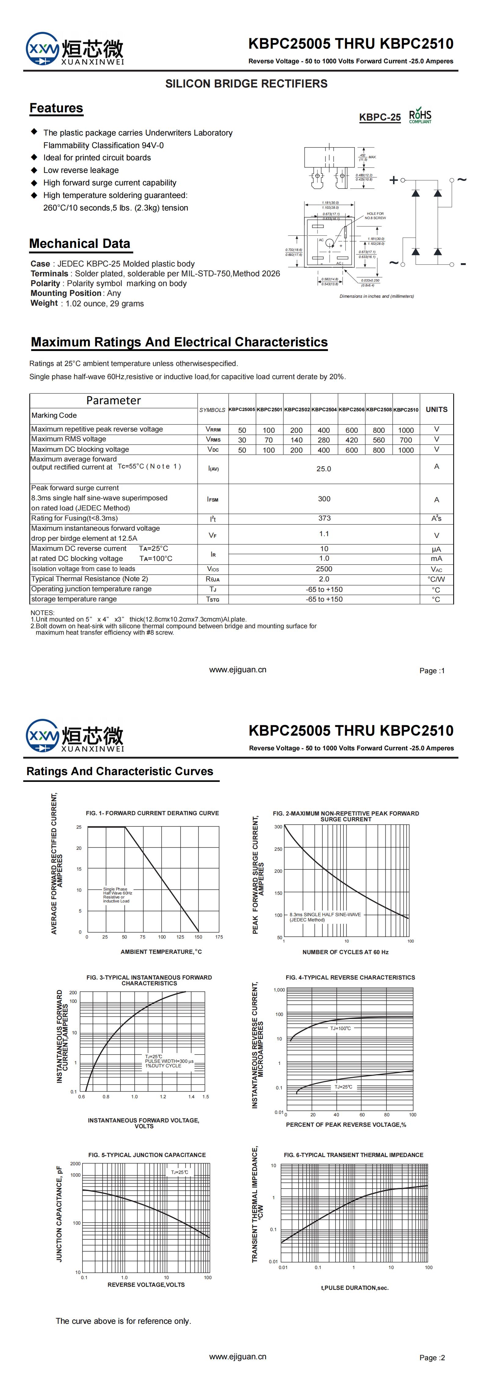 KBPC2504