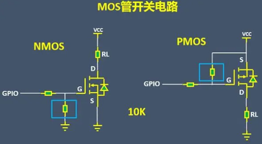 上拉電阻 下拉電阻