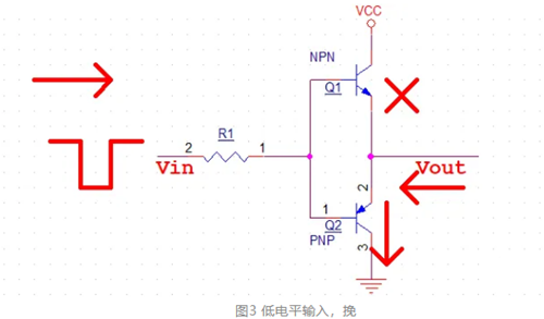 推挽輸出