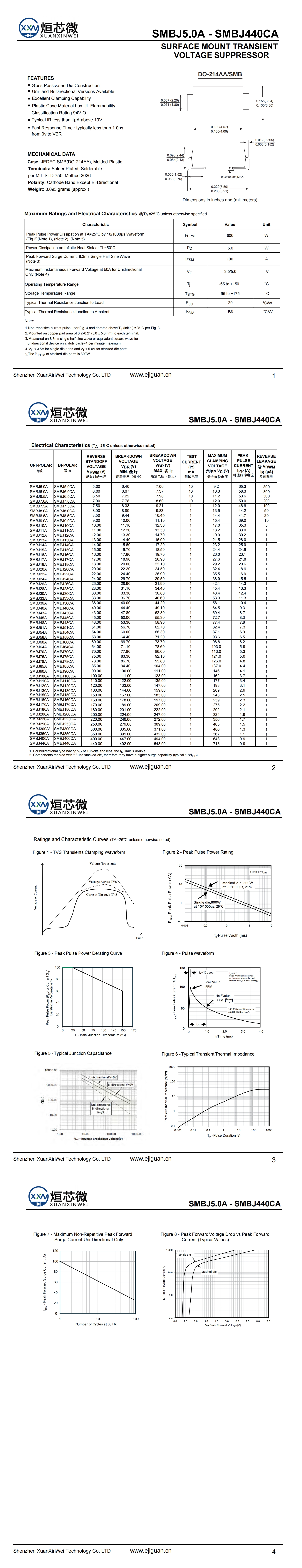 SMBJ180A